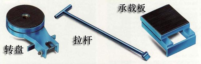 德國borkey N型滾輪小車配件 德國borkey N型滾輪小車配件